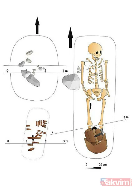 Türkiye ve Kırgızistan’daki bin yıllık mezarlıklarda aynı defin geleneği! Gelenekleri birbirinin kopyası - 6