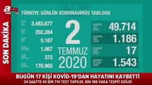 Son dakika: Sağlık Bakanı Fahrettin Koca 2 Temmuz Kovid-19 vaka sayılarını açıkladı
