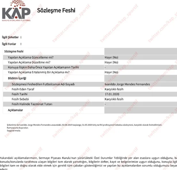 Son dakika haberi...Trabzonspor Ivanildo Fernandes'in ayrılığını KAP'a bildirdi-2