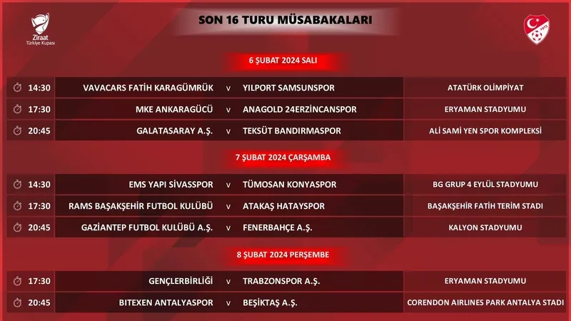 super-lig-ve-ziraat-turkiye-kupasinda-fikstur-belli-oldu-iste-derbi-tarihi-1706278970888.jpeg Süper Lig ve Ziraat Türkiye Kupası'nda fikstür belli oldu! İşte derbi tarihi-3