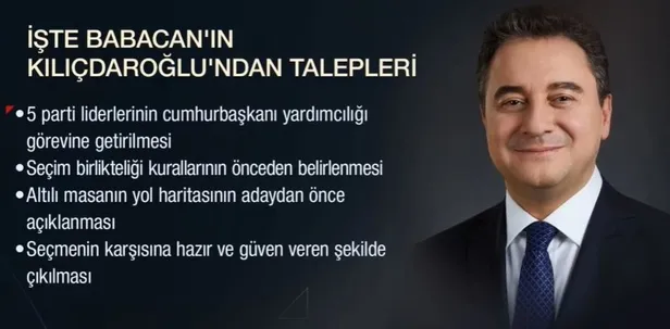 Adayı belli olmayan 6'lı masada paylaşım kavgası! Bomba iddia: Hazine'nin anahtarı için kriz kapıda-2