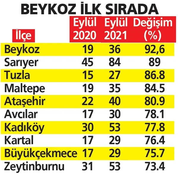 SGK bildirim yapıyor! Bordro oyununa son (Ekonomi haberleri)-3