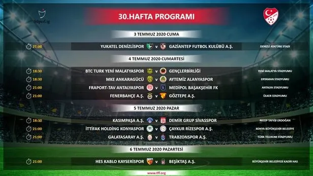 Türkiye Futbol Federasyonu'ndan son dakika açıklaması | Süper Lig'de maç saatleri değişti-5