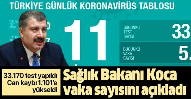 Son dakika: Sağlık Bakanı Fahrettin Koca 11 Nisan koronavirüs vaka ve vefat sayılarını açıkladı