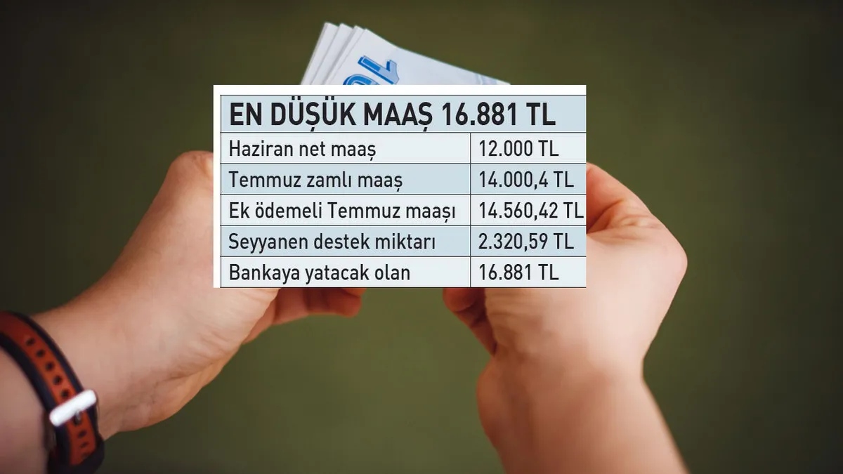 EMEKLİYE 2.320 TL SEYYANEN DESTEK: Sistemde 14.469 TL maaş gören SSK BAĞKUR’lular dikkat! SGK uzmanı A’dan Z’ye anlattı