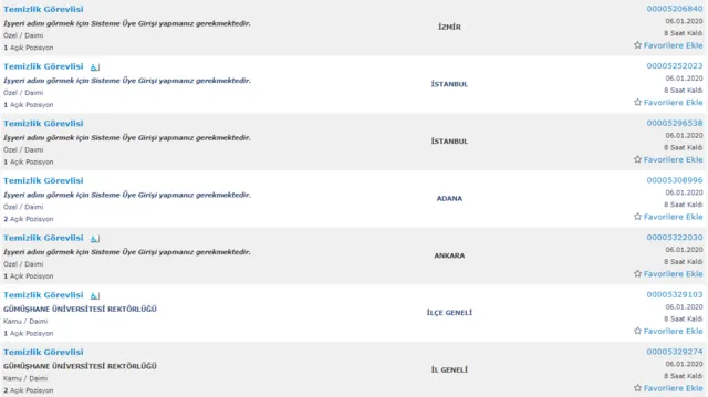 2020 İŞKUR yılı güncel temizlik görevlisi ilanları ve kadrolar açıklandı!-3