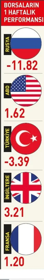 Piyasa sopasıyla tehdit-1