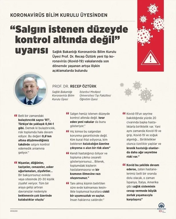 Son dakika: Bilim Kurulu Üyesi Recep Öztürk'ten Kovid-19 uyarısı: Salgın istenen düzeyde kontrol altında değil-7