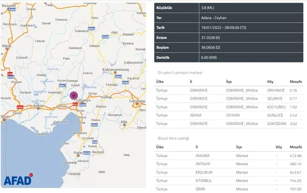 SON DEPREMLER: Adana'da 3,8'lik deprem! Kandilli ve AFAD'dan son dakika açıklaması-2