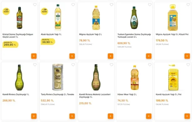 en-ucuz-aycicek-yagi-hangi-markette-teneke-12345-litrelik-sivi-yag-fiyatlari-a101-sok-migros-carrefoursa-sirma-1702473558023.jpg
