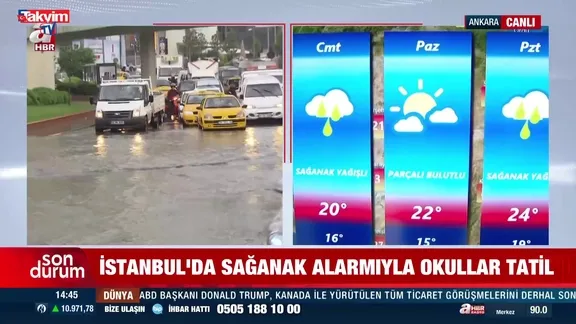 İstanbul'da sağanak alarmı!