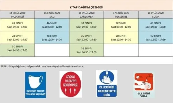 2020 2021 Yili Ders Kitaplari Hazir Okullara Teslim Edilecek