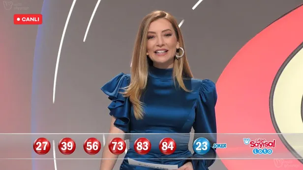 17 Nisan Çılgın Sayısal Loto sonuçları! Sayısal Loto'da bugün hangi numaralar kazandı? Dev ikramiye...-1