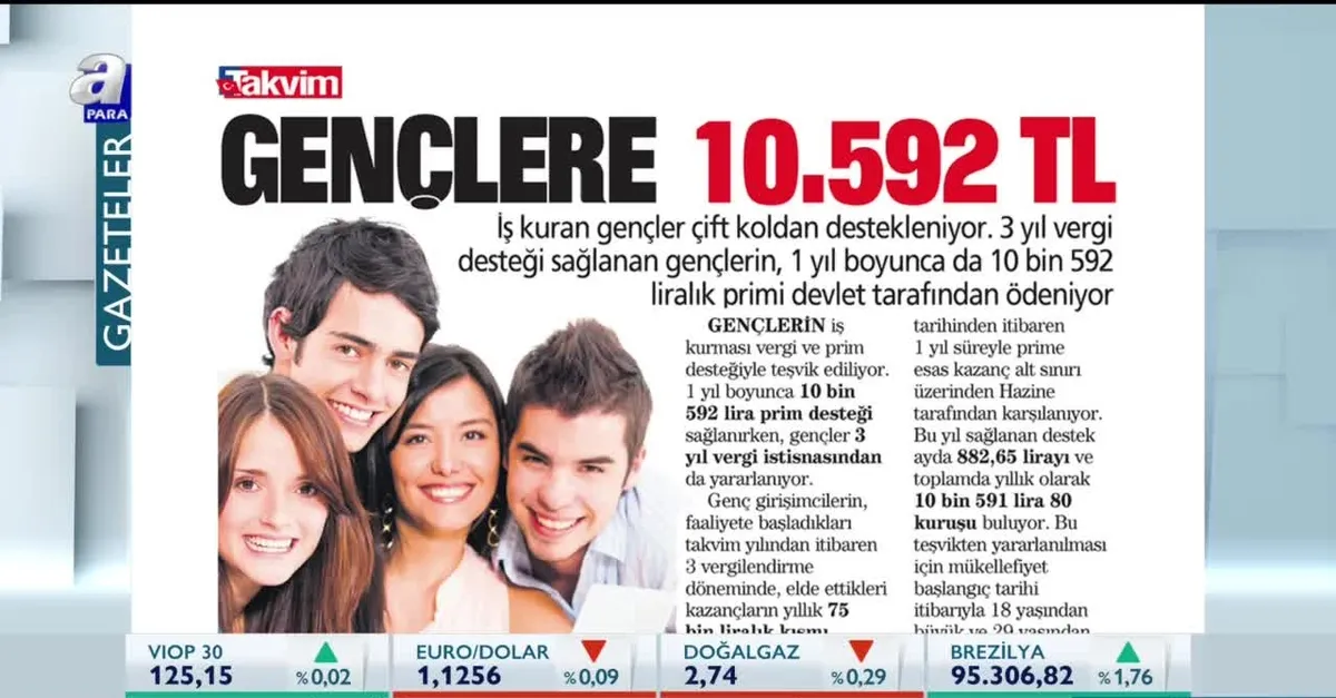 İş kuran gençlere destek! 10 bin 592 lira...