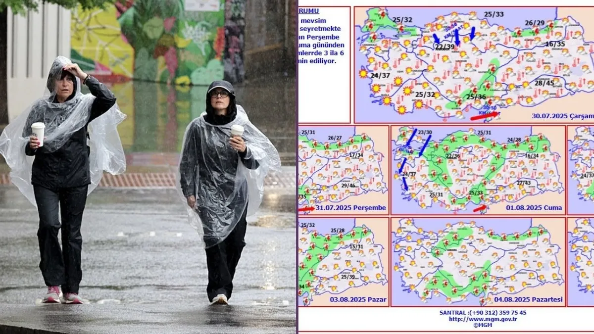 İstanbul ve 20 ile yağış uyarısı: 40-60 km hızla kuvvetli poyraz geliyor! Meteoroloji tahminleri değişti! Hafta sonuna kadar...