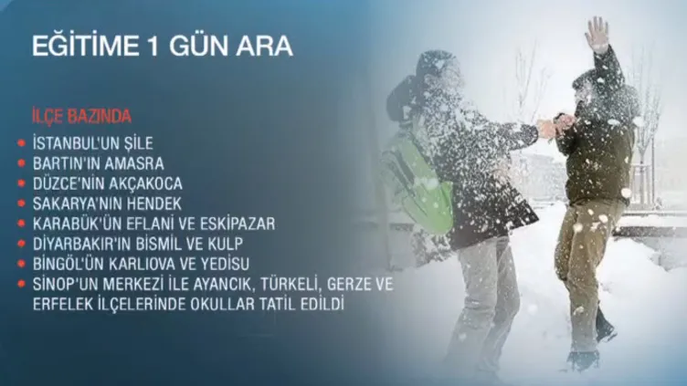 Olumsuz hava koşulları nedeniyle hangi illerde okullar tatil edildi?