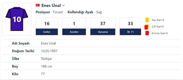 enes-unalin-degeri-25-milyon-euroya-ulasti-ispanyada-ilk-5te-degeri-en-fazla-artan-futbolcular-arasinda-1654688645906.jpg Enes Ünal'ın değeri 25 Milyon Euro'ya ulaştı! İspanya'da ilk 5'te: Değeri en fazla artan futbolcular arasında-3