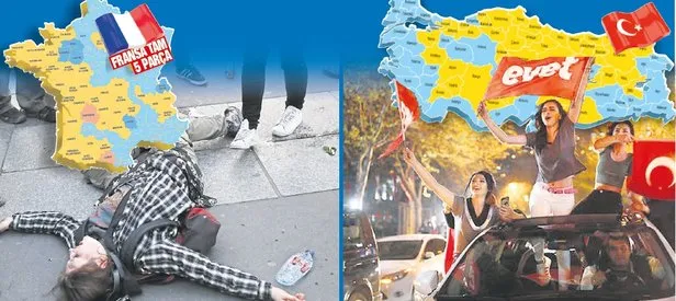 Aradaki 7 fark