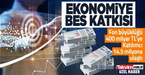 Ekonomiye BES katkısı! Fon büyüklüğü 400 milyar TL’ye katılımcı 14.5 milyona ulaştı