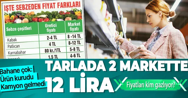 Üreticinin tarladan ucuza sattığı gıda ürünleri markette cep yakıyor!