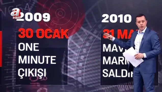 İşte adım adım FETÖ'nün '7 Şubat MİT kumpası'! Sabah Gazetesi Haber Müdürü Nazif Karaman deşifre etti