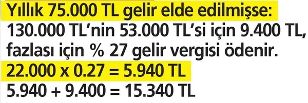 İş kurana çifte destek! 30.150 TL avantaj sağlanıyor - 13