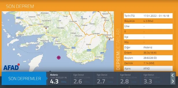 son-dakika-mugla-seydikemerde-deprem-kandilli-rasathanesi-afad-son-depremler-listesi-1642372058433.jpg