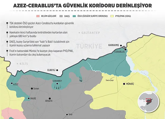 DAEŞ VE PYD/PKK iyice köşeye sıkıştı-1