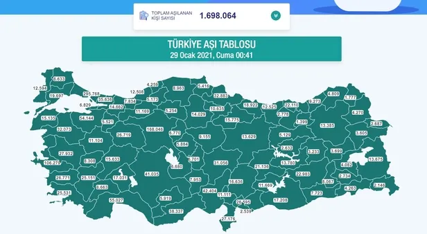 saglik-bakani-fahrettin-koca-duyurdu-10-milyon-dozluk-asilarin-ikinci-bolumu-geliyor-1611870354373.jpg Sağlık Bakanı Fahrettin Koca duyurdu: 10 milyon dozluk aşıların ikinci bölümü geliyor!-1