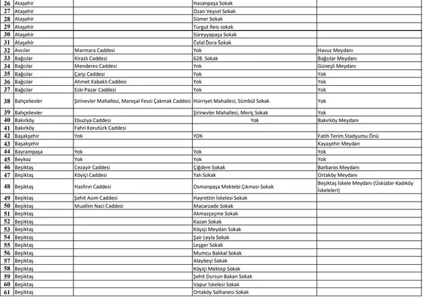 son-dakika-istanbulda-sigara-icmek-hangi-sokak-ve-caddelerde-yasaklandi-valilik-acikladi-1605192923753.jpg Son dakika: İstanbul'da sigara içmek hangi sokak ve caddelerde yasaklandı? Valilik açıkladı-3