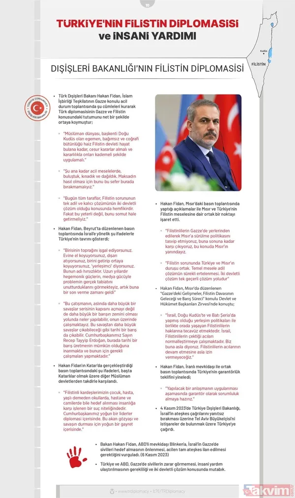 Başkan Erdoğan önderliğinde Türkiye'nin Filistin diplomasisi ve insani yardımı! Bugüne kadar neler yapıldı? İşte tüm detaylar... - 14