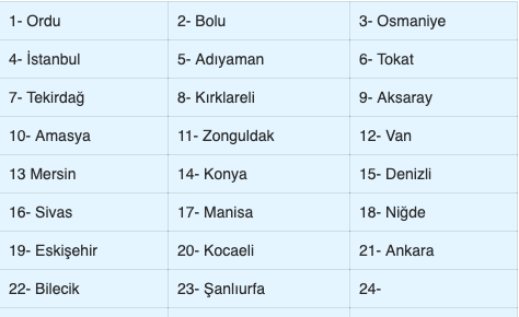 15 haziran evde bakim maasi yatan iller yeni sorgulama iste engelli evde bakim maasi zam orani alma basvuru sartlari takvim