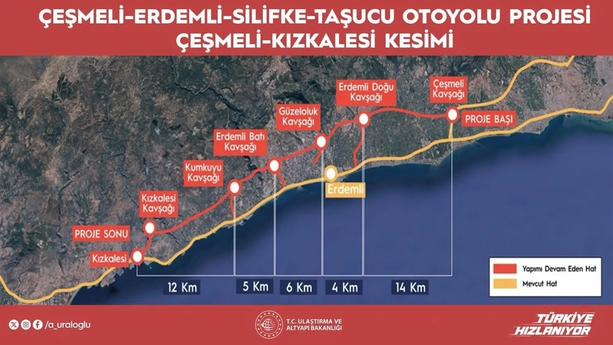 cesmeli-kizkalesi-otoyolunda-sona-gelindi-yol-18-dakikaya-dusecek-1777718432597.jpeg Çeşmeli-Kızkalesi Otoyolu’nda sona gelindi: Yol 18 dakikaya düşecek-5