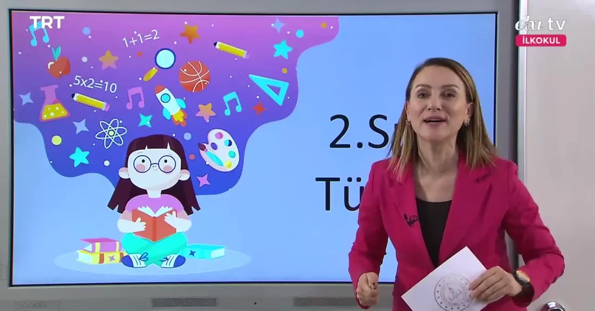 2. Sınıf Türkçe Dersi - Konu: Vatandaşlık Bilinci (31.03.2020 Salı)