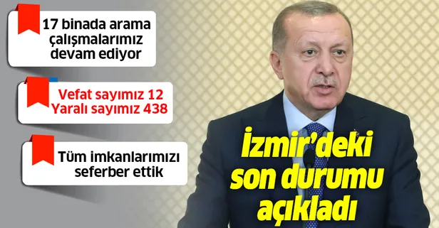 Son dakika: Başkan Recep Tayyip Erdoğan'dan önemli açıklamalar