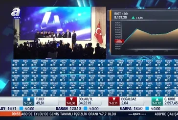 BIST 100 endeksi güne nasıl başladı?