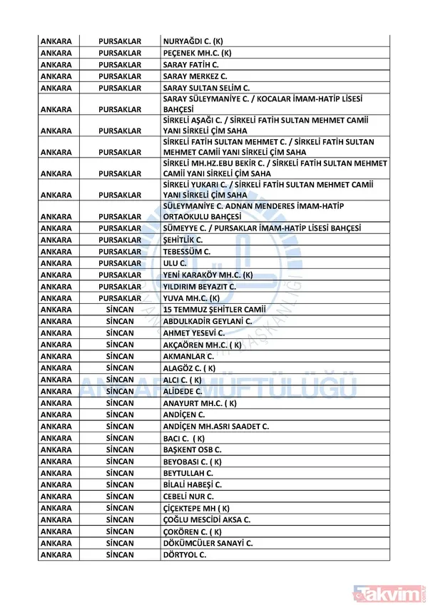İstanbul, Ankara ve İzmir'de hangi camilerde cuma namazı kılınacak? İşte cuma namazı kılınacak camiler | Liste belli oldu - 35