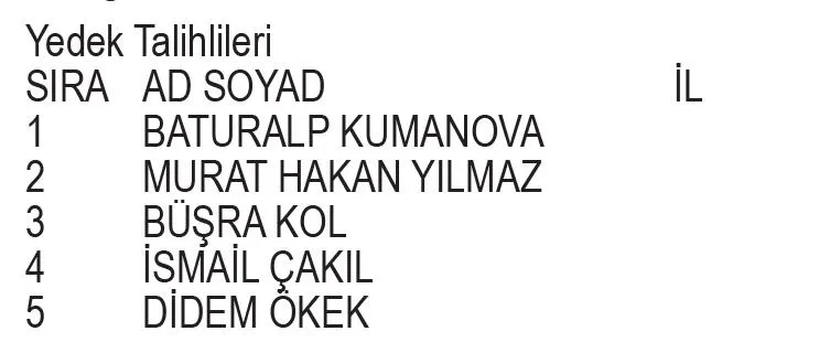 Migros Nestle kahvaltılık gevrekler kampanyası çekiliş sonuçları belli oldu! İşte asil ve yedek talihliler...-3