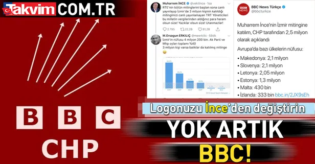 İngiliz yayın kuruluşu BBC'den Muharrem İnce PR'ı