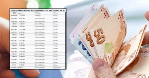 10.5 yıl sigortası yatan emekli oluyor! 47, 50, 53 yaş için yaş barajı, prim günü şak diye düştü