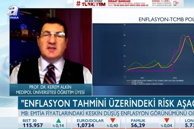 Yıl sonunda enflasyon yüzde kaç olacak? Prof. Dr. Kerem Alkin'den A Para canlı yayınında flaş açıklama