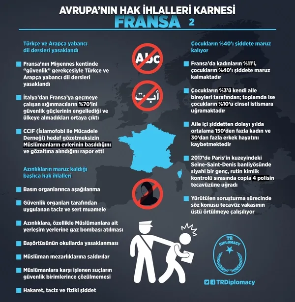 İşte Avrupa'nın kirli yüzü!-3