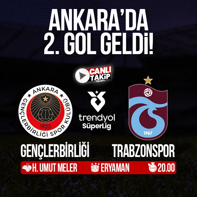 Gençlerbirliği - Trabzonspor | CANLI