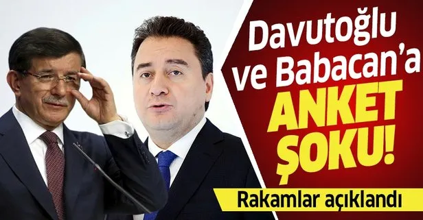 Ahmer Davutoğlu ve Ali Babacan’a anket şoku