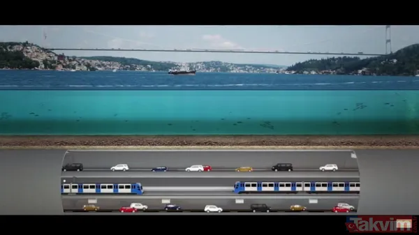 İşte Türkiye'ye çağ atlatan tüneller ve projelerin bazıları - 32