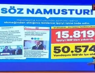 İmamoğlu yönetiminin işçi kıyımı operasyonu!