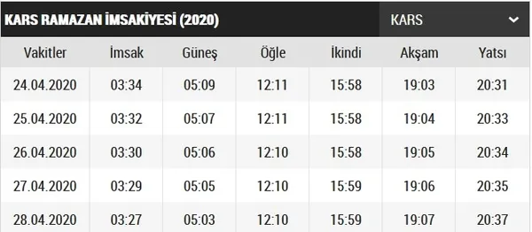 kars-imsakiye-2020-kars-iftar-vakti-sahur-saatleri-kars-ilk-sahur-ve-iftar-saat-kacta-1587649392615.jpg Kars imsakiye 2020! Kars iftar vakti sahur saatleri! Kars ilk sahur ve iftar saat kaçta?-1
