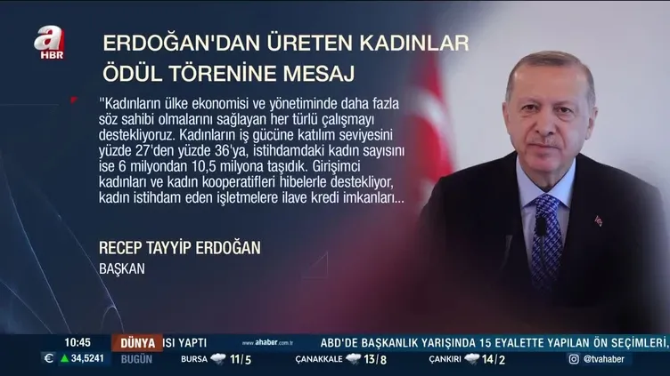 Halkbank'tan 220 bin kadın girişimciye 3 yılda 58,5 milyar liralık finansman! Üreten Kadınlar Yarışması'nda ödüller sahiplerini buldu