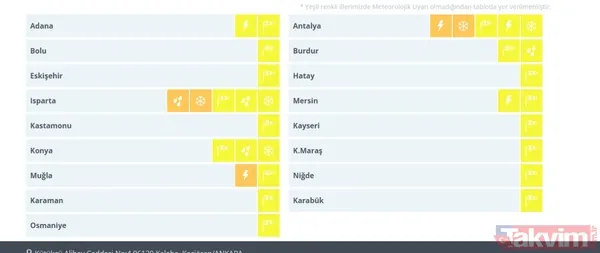 Meteoroloji'den 14 ile sarı 3 ile turuncu kod | 25 Aralık hava durumu haritası şekillendi: Isparta, Antalya, Muğla... - 2