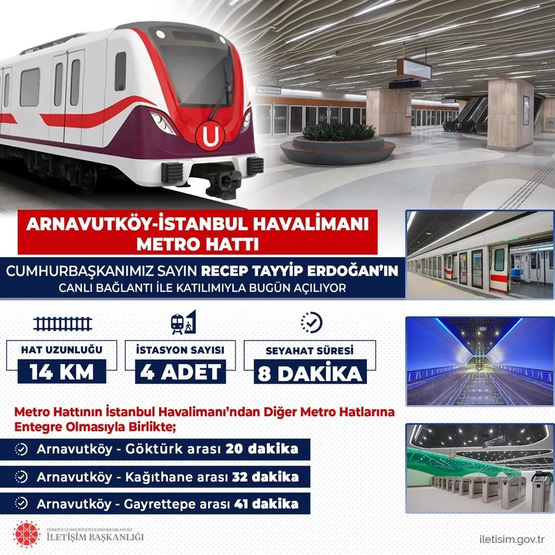 Başkan Erdoğan'dan Arnavutköy-İstanbul Havalimanı metrosunun açılış töreninde önemli açıklamalar: Seyahat süresi 8 dakikaya düştü-3